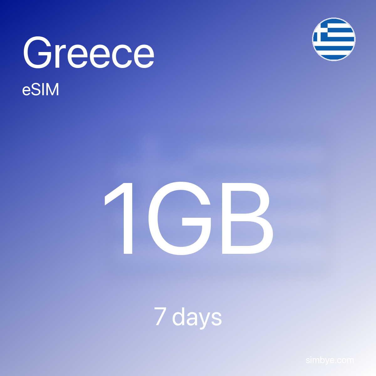Simbye Greece 1GB 7Days eSIM