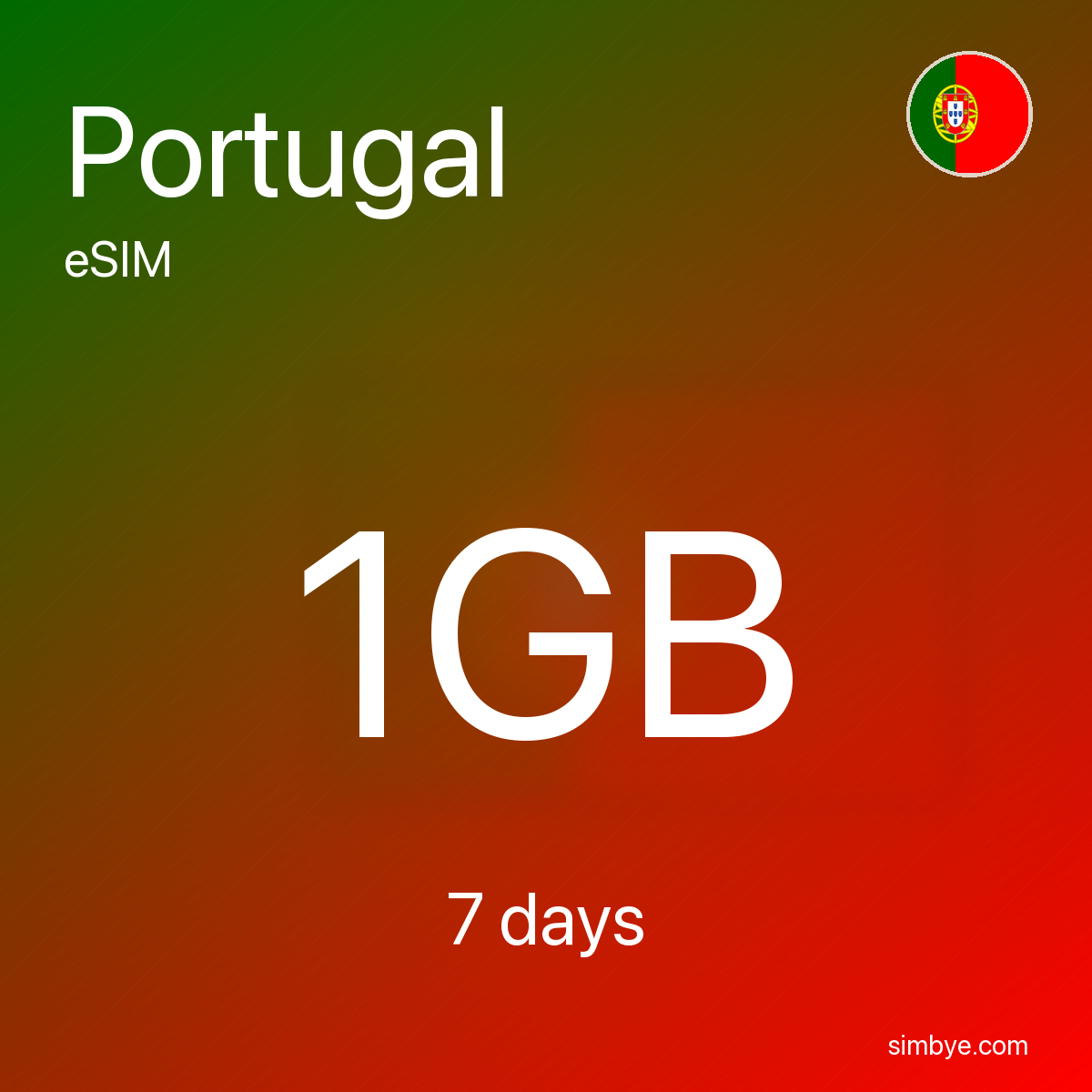 Simbye Portugal 1GB 7Days eSIM