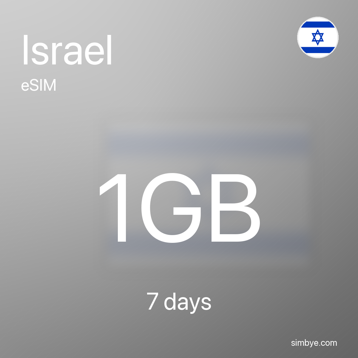 Simbye Israel 1GB 7Days eSIM