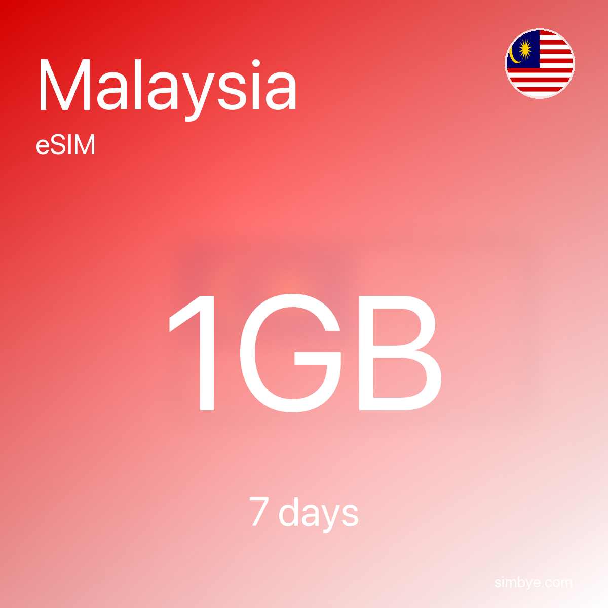 Simbye Malaysia 1GB 7Days eSIM