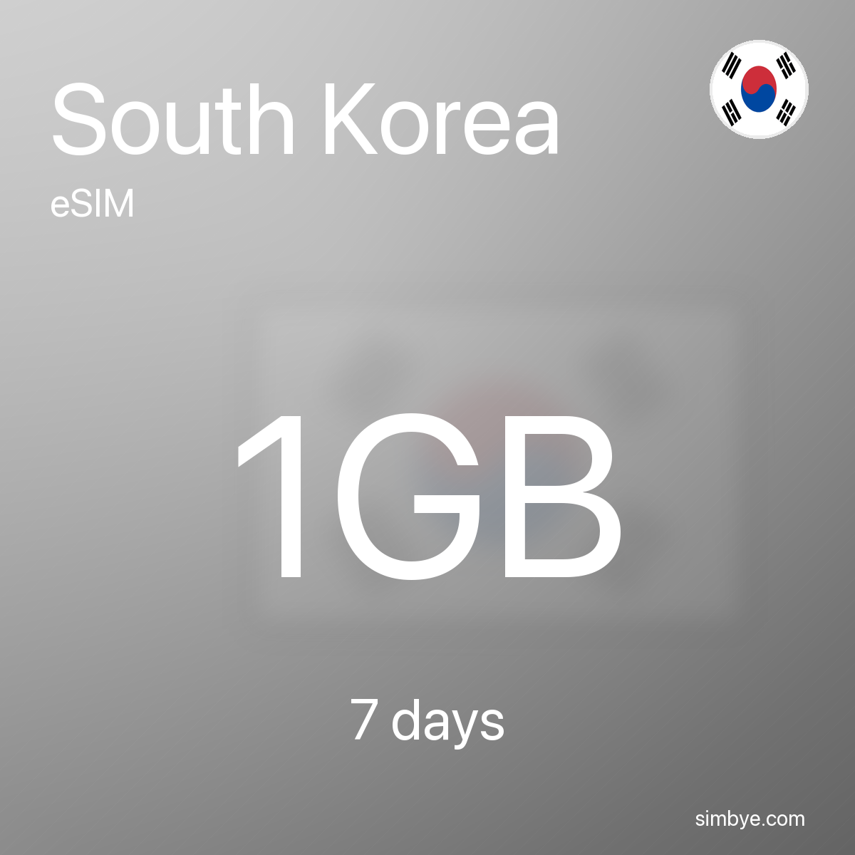 Simbye South Korea 1GB 7Days eSIM
